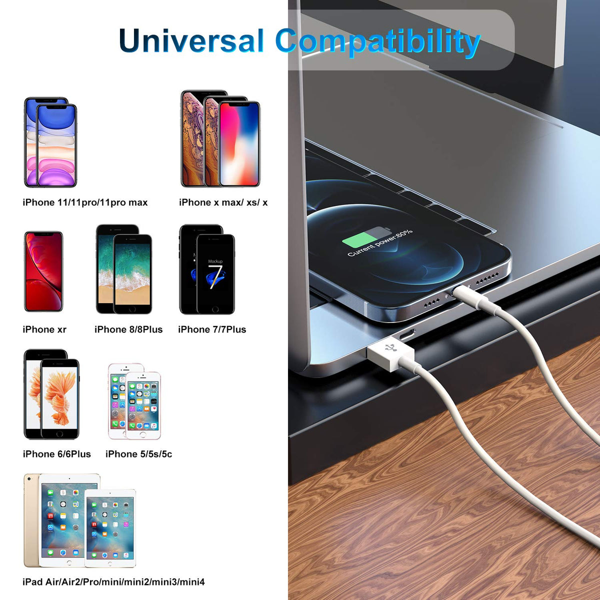 2 Pack Apple MFi Certified iPhone Charger Cable 2m, Apple Lightning to USB Cable Cord 2 metres Fast Charging A pple Phone Long Cable for iPhone13/12/12 mini/ 11/11Pro/Max/X/XS/XR/XS Max/8/7/6/iPad