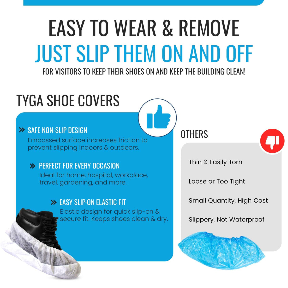 TYGA 20 Pieces Waterproof Reusable Shoe Covers - Blue