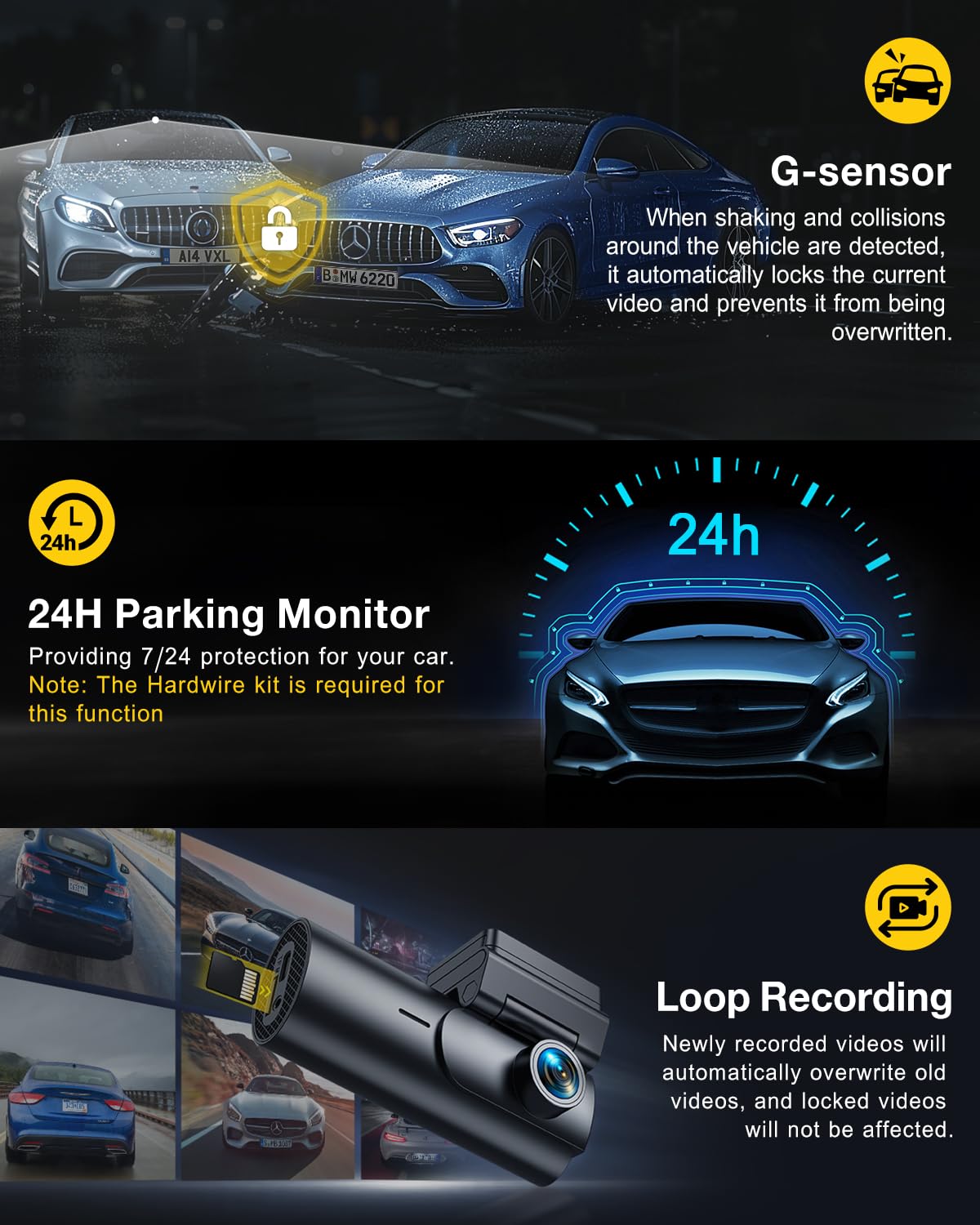 GKU 4K Dash Cam Front and Rear, 5GHz WiFi Dashcam with 64GB SD Card