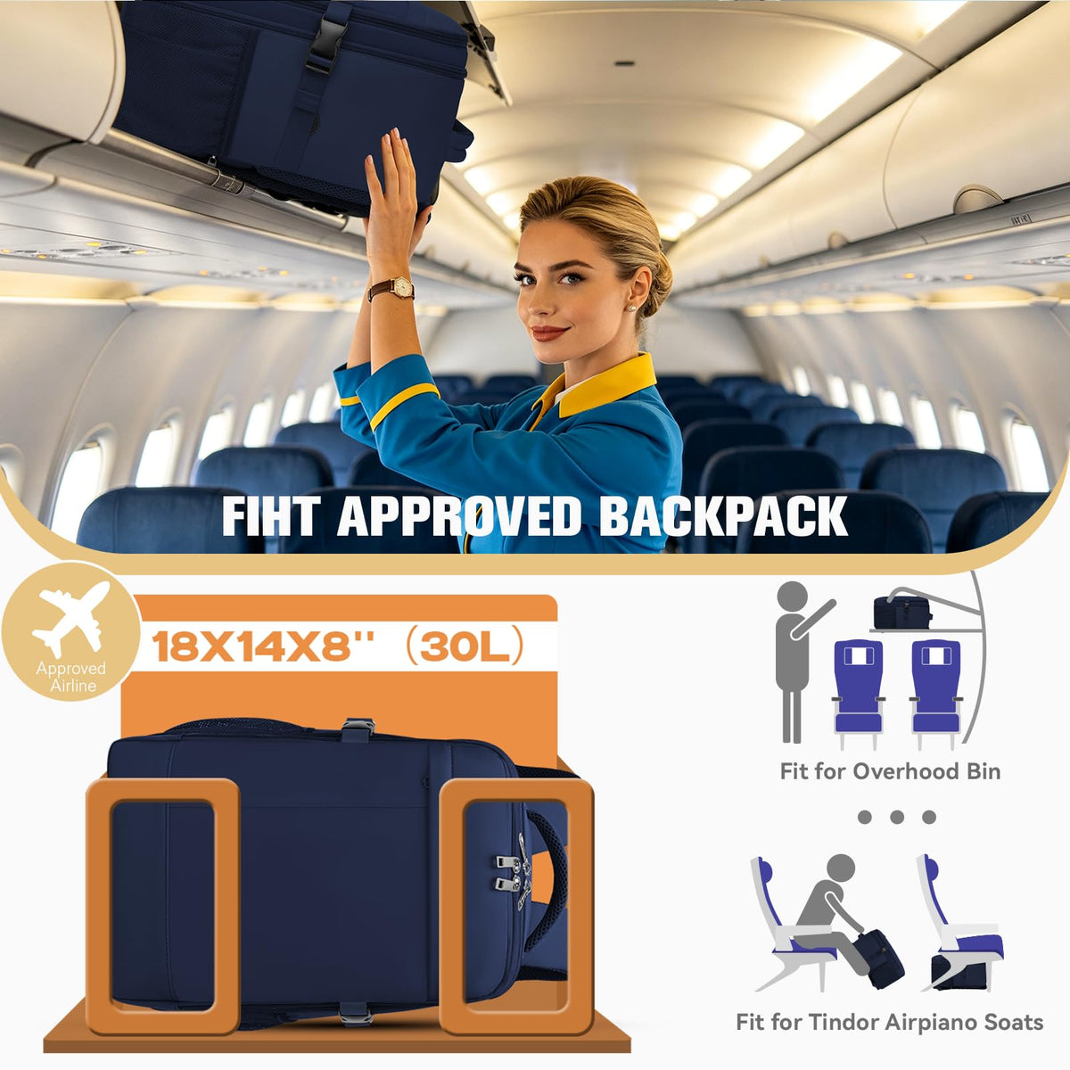 Lossga Ryanair Cabin Bags 40x30x20 Underseat Carry-ons Travel Backpack (Pack of 2)