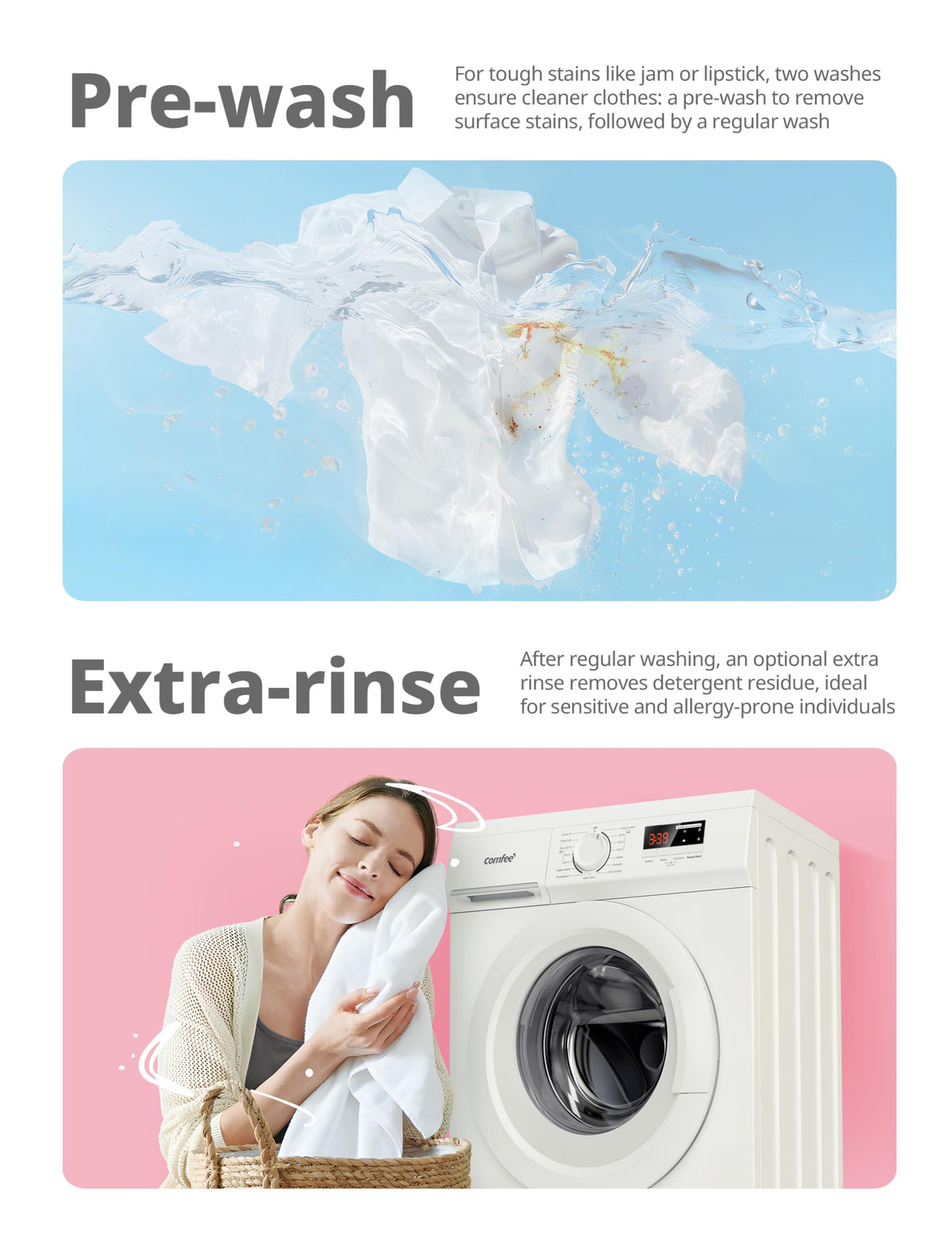 COMFEE' 9kg Washing Machine Energy Class A 1400rpm BLDC Motor Slim White