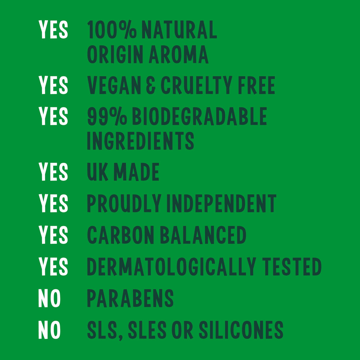 Faith In Nature Natural Fragrance Free Body Wash, Sensitive, Vegan and Cruelty Free, No SLS or Parabens, 400 ml