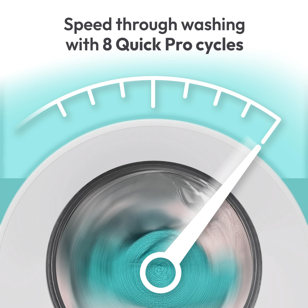 Candy Quick Pro Washing Machine, 8kg, White, A-20%, 1400 RPM