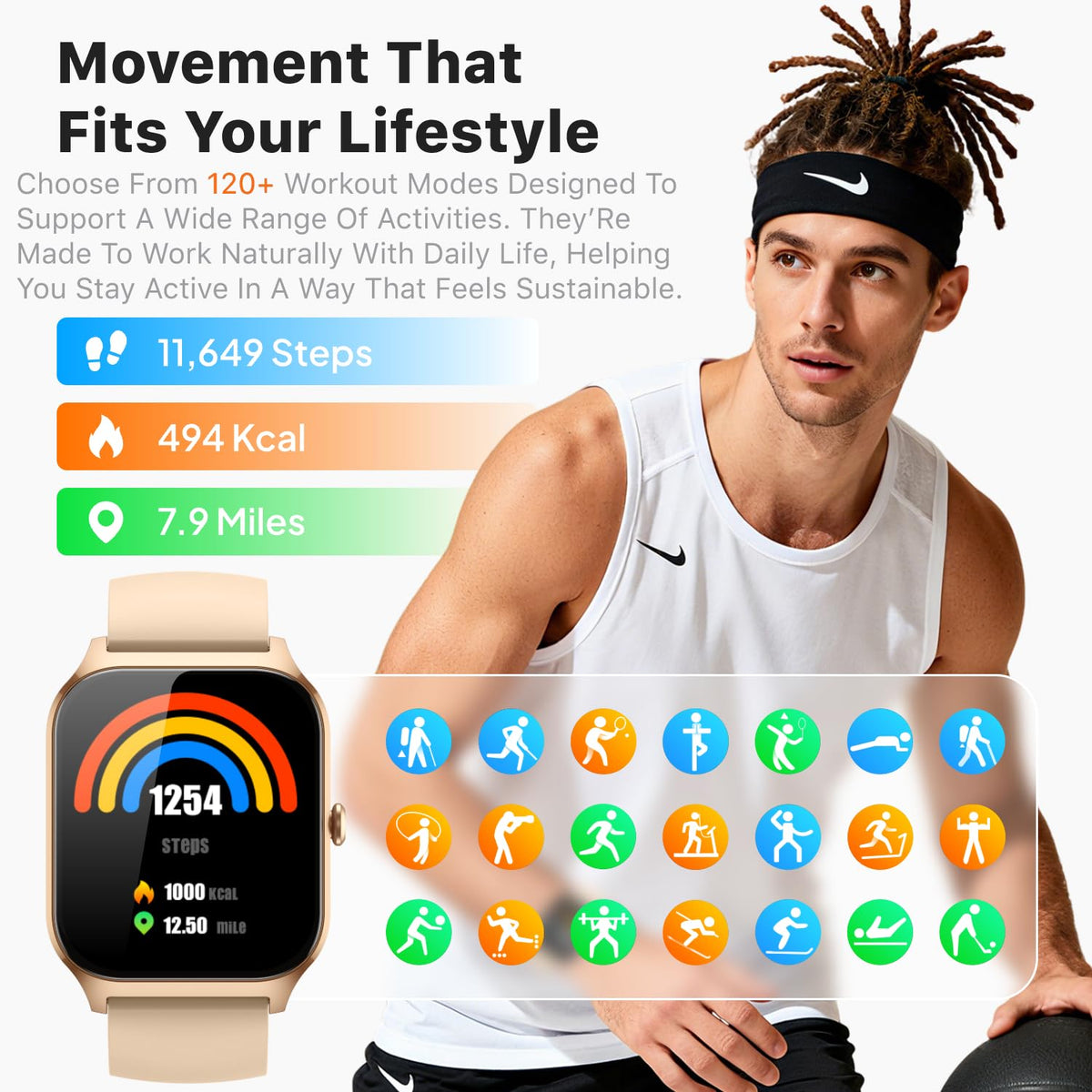 Smart Watch for Women Men - Answer/Make Call, Fitness Tracker Smartwatch for Android iPhone Compatible, Sleep Female Cycle, 120+ Sports Modes Step Counter (Blue, 2 Straps)
