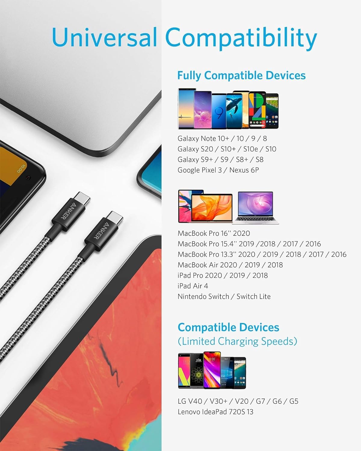 Anker USB C to USB C Charger Cable, 100W Fast Charging Cable (6 ft/1.8m)