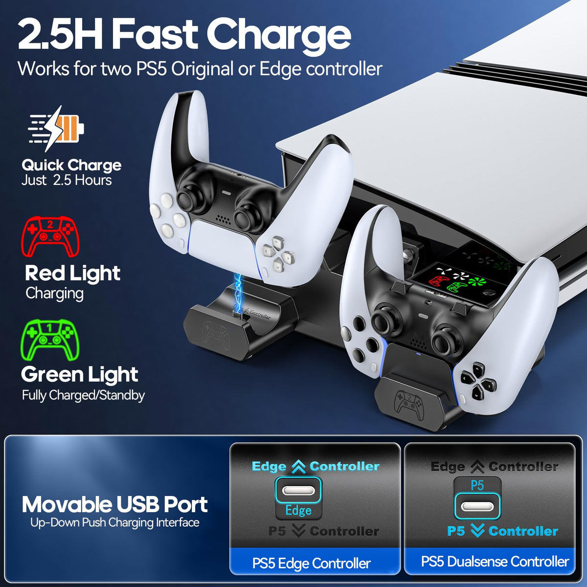 OIVO PS5/Slim/Pro Horizontal Stand for Disc & Digital Console, Protective Stable PS5 Accessories Base Stand with Upgraded Support Rods on Bottom & Scalable Design for PlayStation 5 Console Faceplates