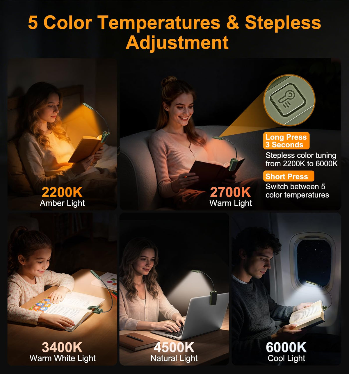 Gritin 2026 Gen 2 Book Light for Reading-30 Eye Caring Full Spectrum LED