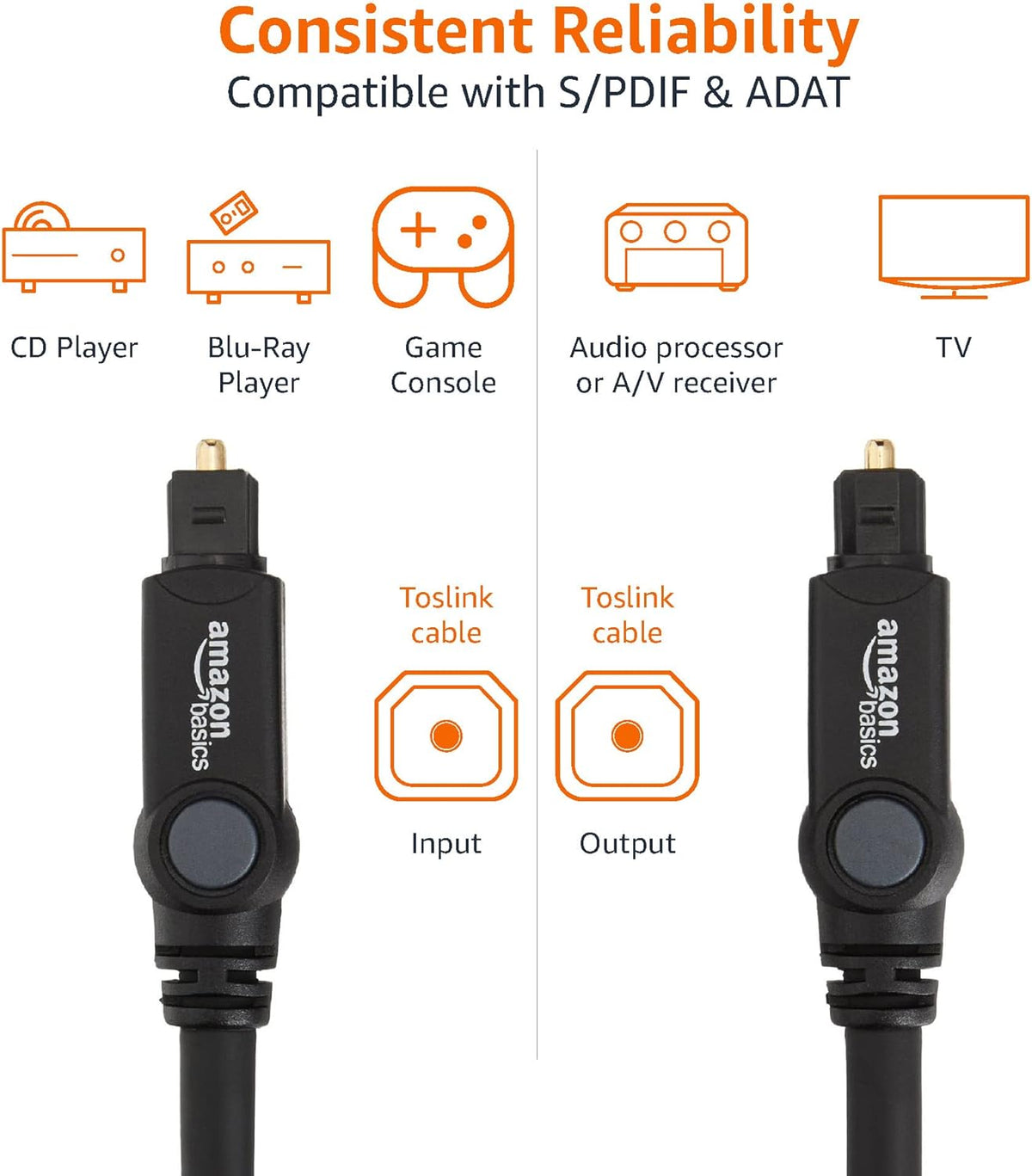 Amazon Basics Toslink Digital Optical Audio Cable, Multi-Channel, for Audio System, Sound Bar, Home Theatre, Gold-Plated Connectors, 3 m, Black