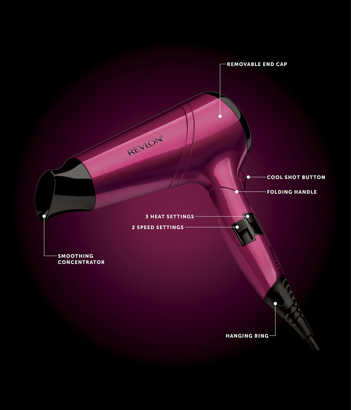 Revlon RVDR5823 Fast and Light Hair Dryer, 2000W