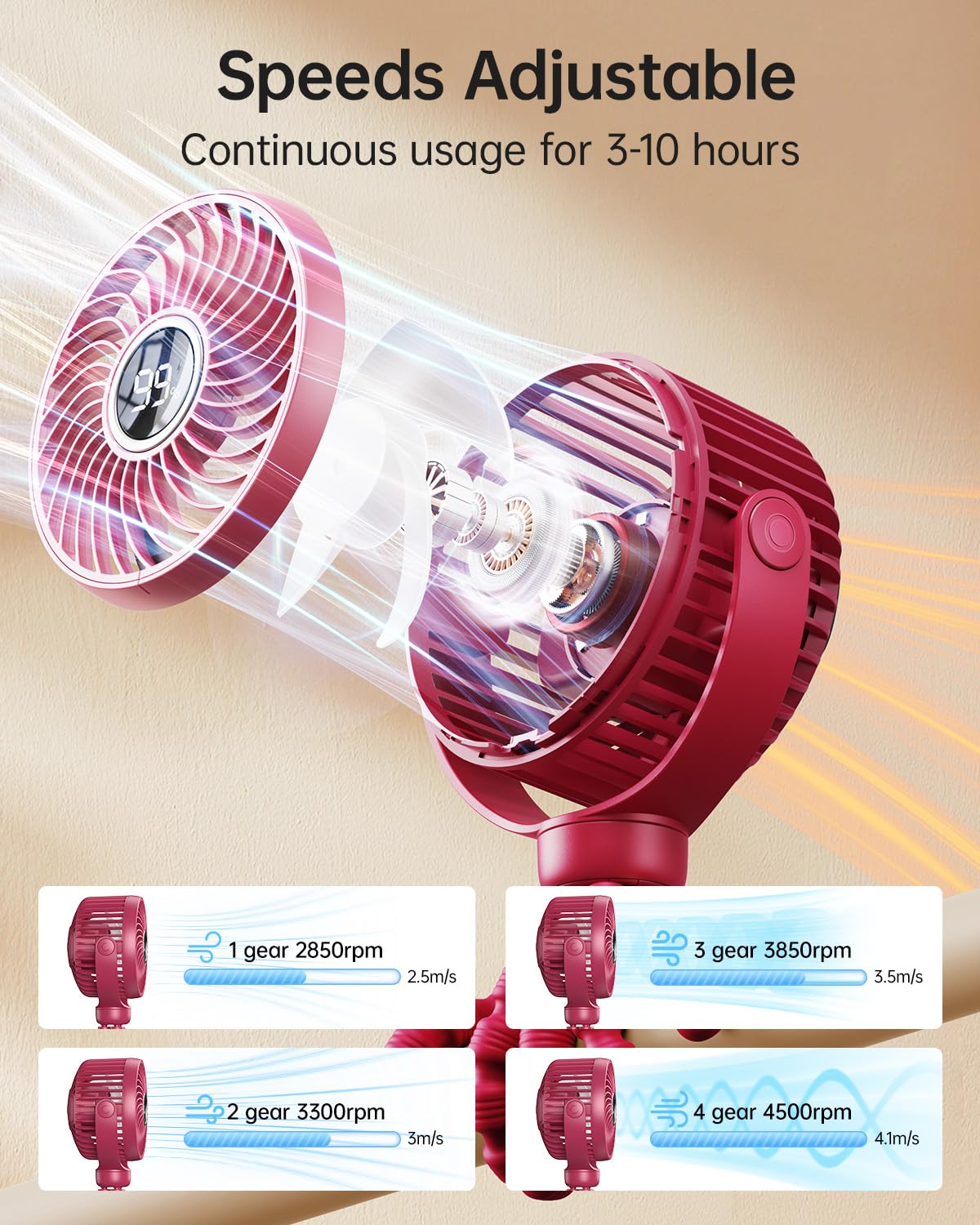 Pram Fan, Rechargeable 4-Speed Clip On Fan, Digital Display, Black