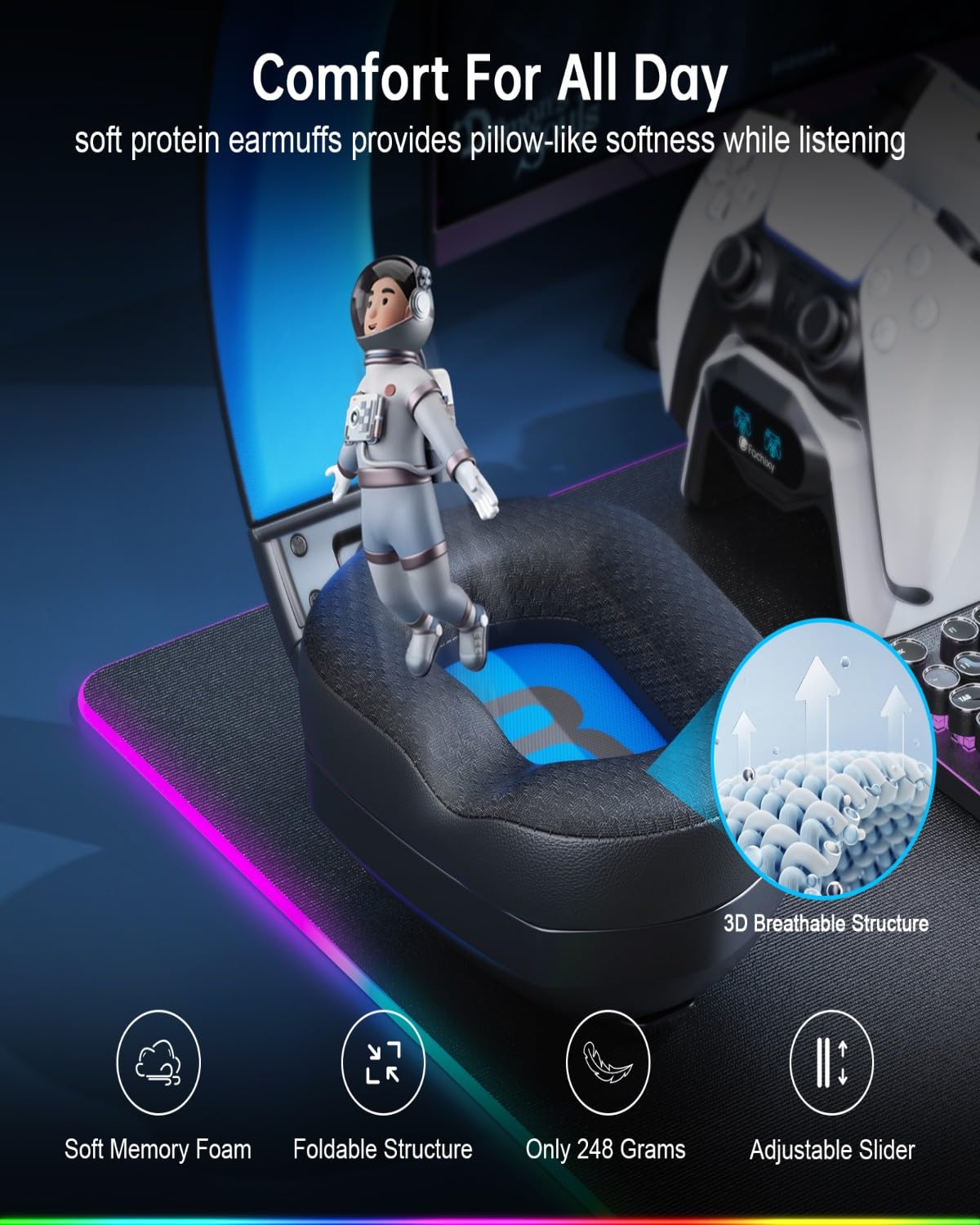 Fachixy Wireless Gaming Headset for PS5, PS4, PC, Switch & Mac
