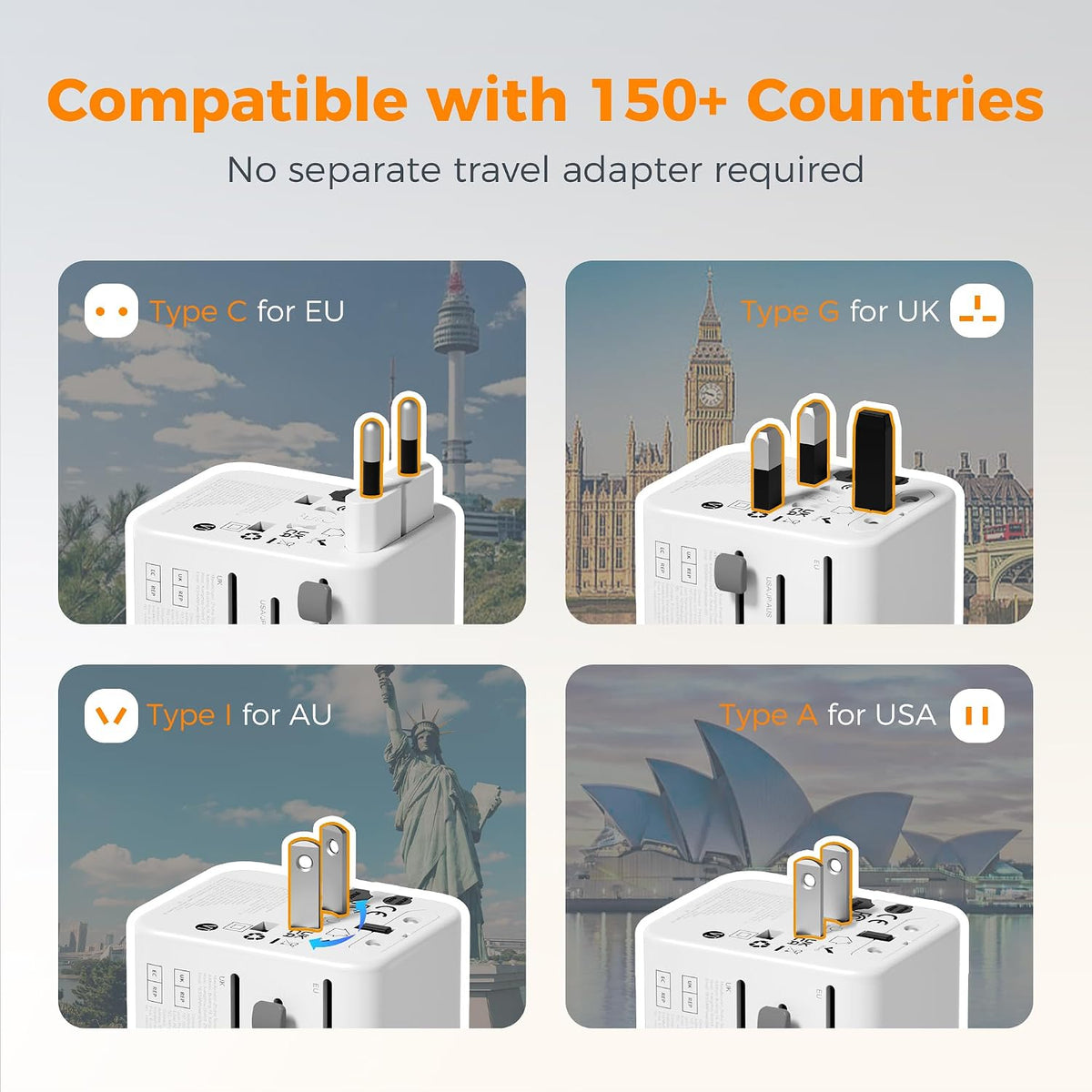 TESSAN Universal Travel Adapter, 28W Worldwide Plug with 2 USBA and 3 USBC