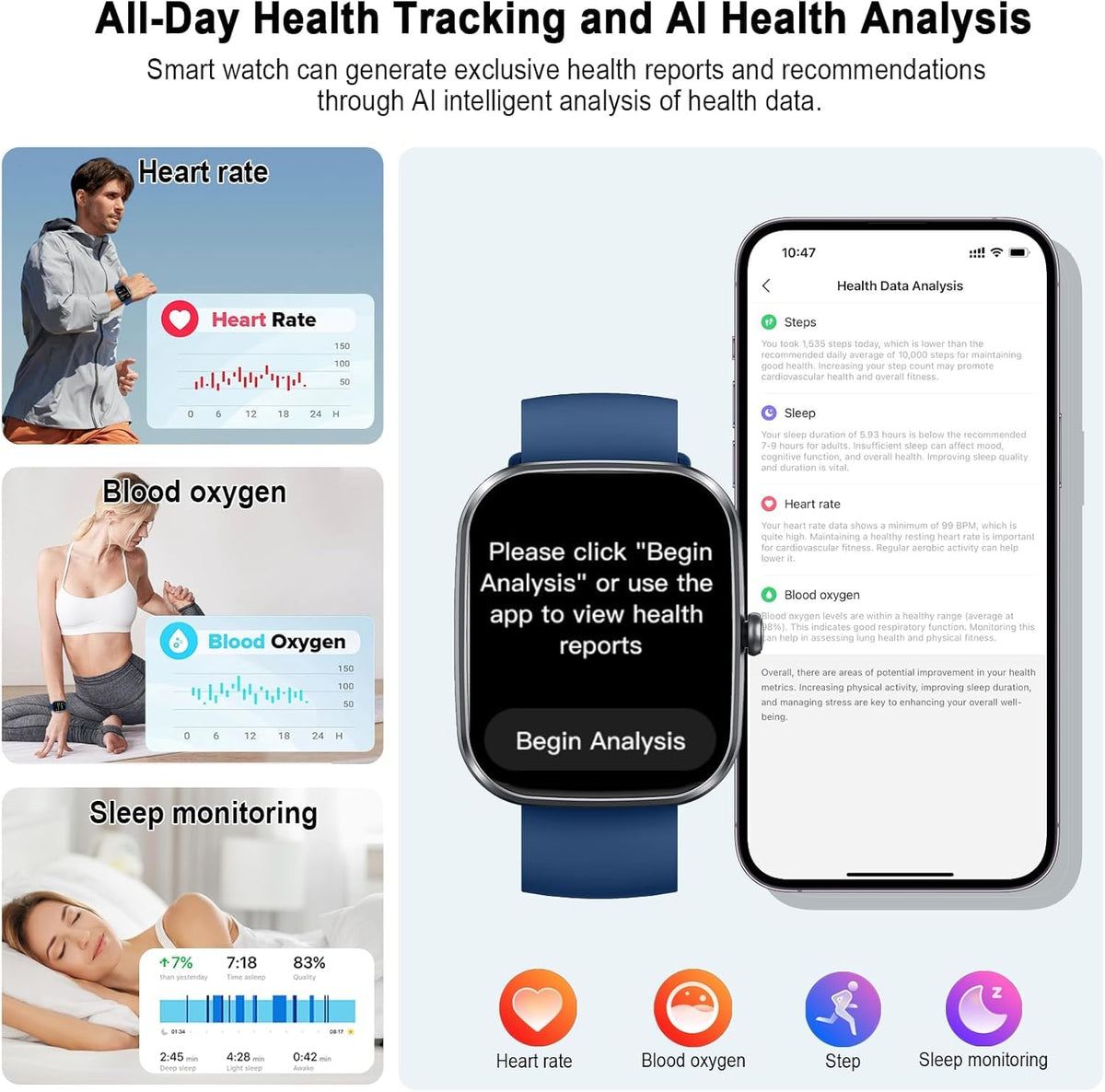 Motast Smart Watch, Fitness Tracker 1.69'' HD for Men Women, Step Counter