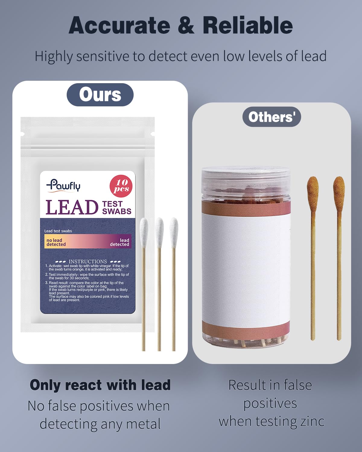 Pawfly 60 Pcs Lead Test Kit for Dishes (Dip in Water to Use) Instant Lead Test Swabs with Results in 30 Seconds Rapid Home Lead Testing Kit for Ceramics Metal Toy Jewelry & Wood