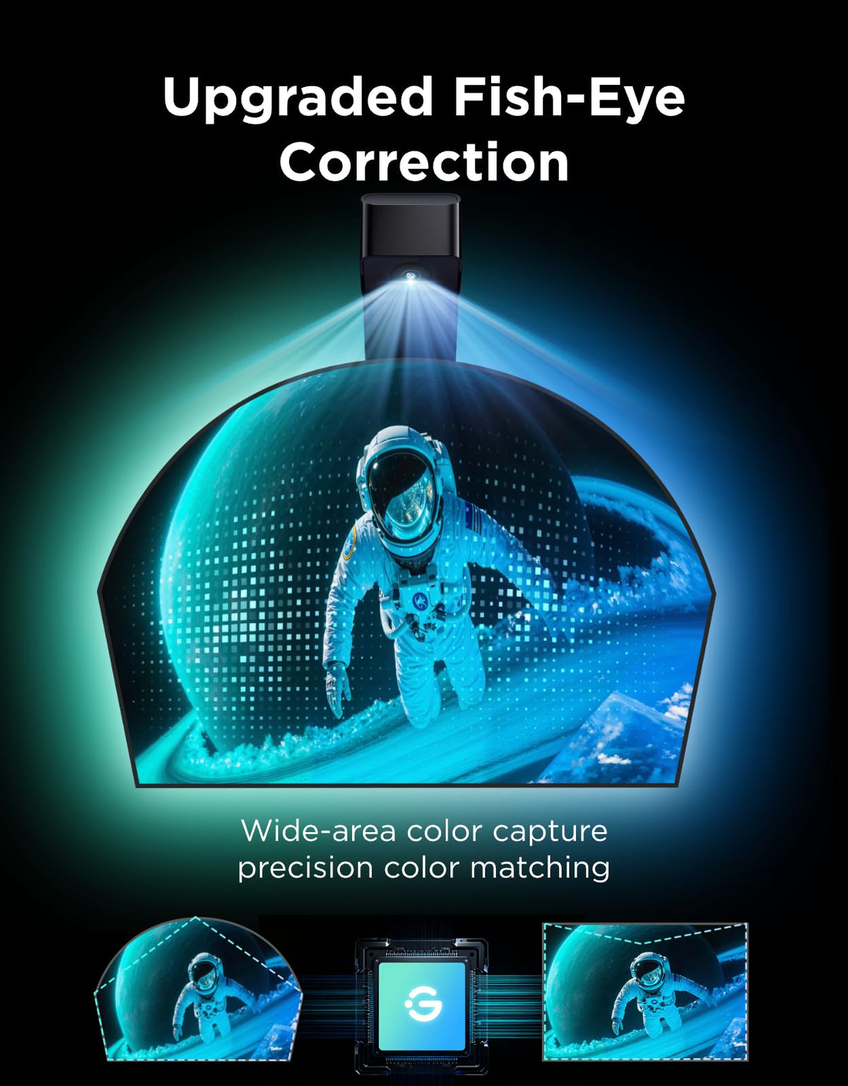 Govee TV Backlight 3 Lite with Fish-Eye Correction Function