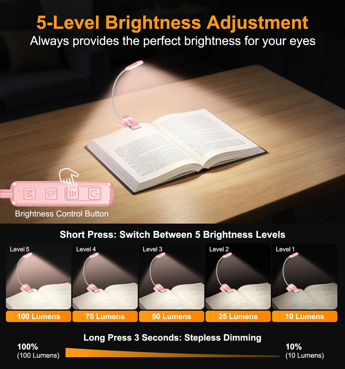 Gritin 2026 Gen 2 Book Light for Reading-30 Eye Caring Full Spectrum LED