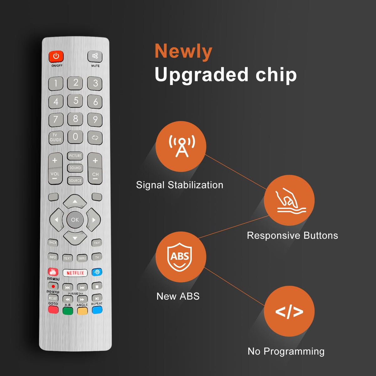 Hisense TV Remote Control, Universal Remote Control Replacement for Hisense VIDAA 4K UHD Smart TV with 12 Shortcut Buttons, No Setup Required