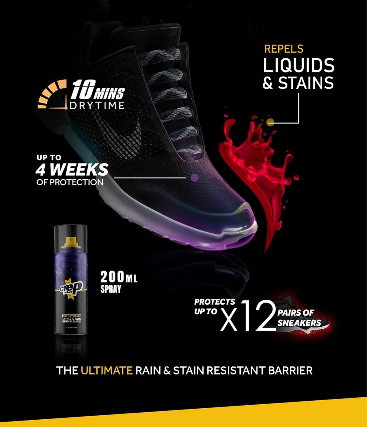 Crep Protect Shoe Protector Spray - Rain & Stain Waterproof Nano Protection for Sneaker, Leather, Nubuck, Suede & Canvas (200 ml)