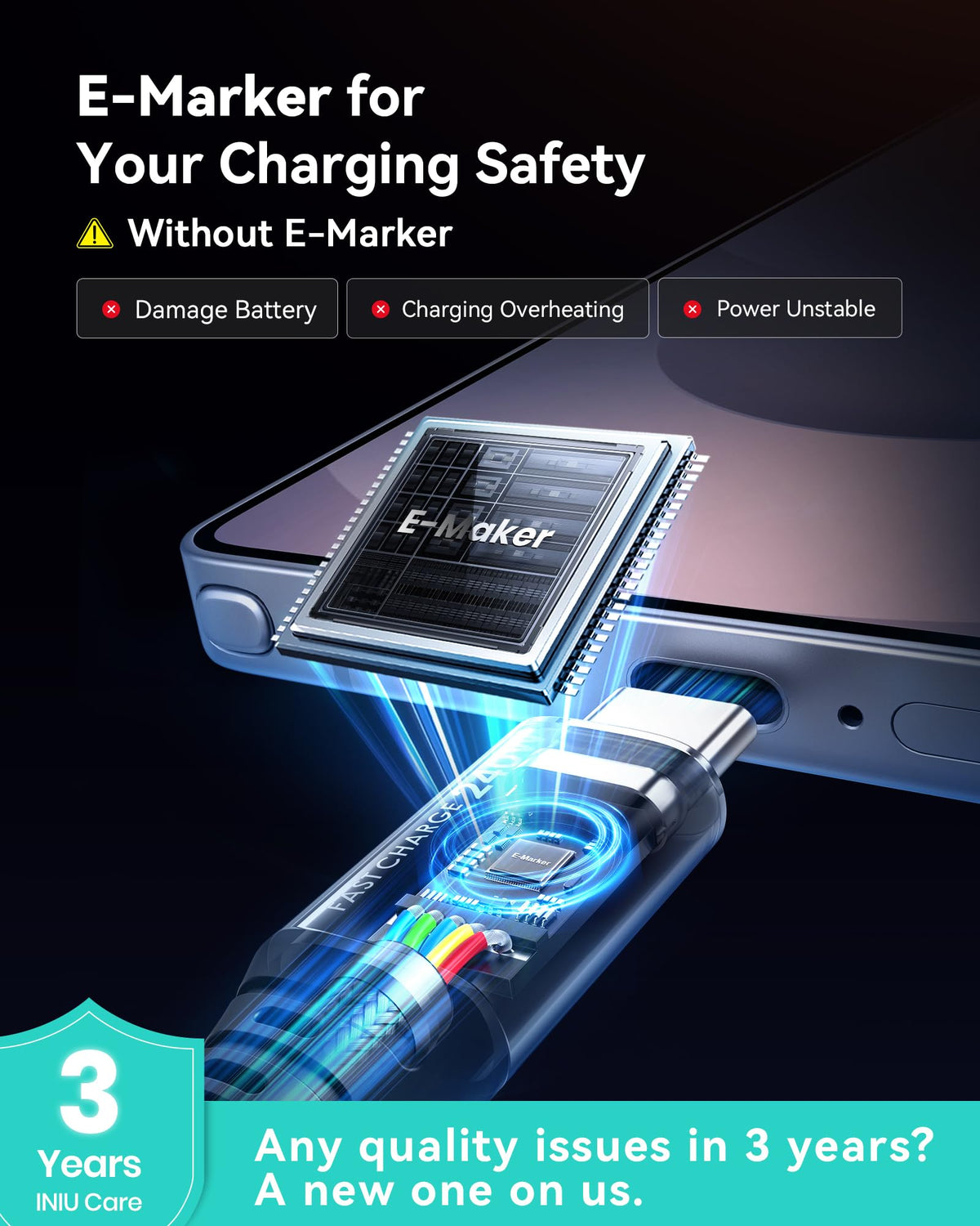 INIU 240W USB C to USB C Charger Cable, [2-Pack 2m] PD Type C Charge Cable