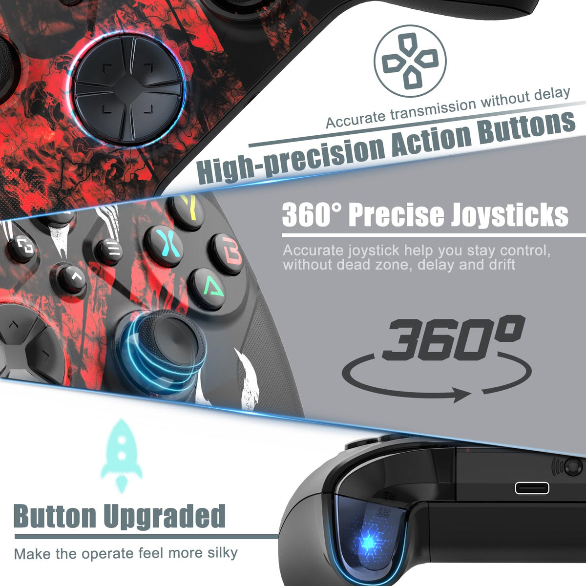 Lapezei Wireless Controller for Xbox Series S/X, Xbox One/PC, Bluetooth Gamepad with Back Paddles, Quadruple Vibration, Turbo, Macro, 3.5mm Audio Jack