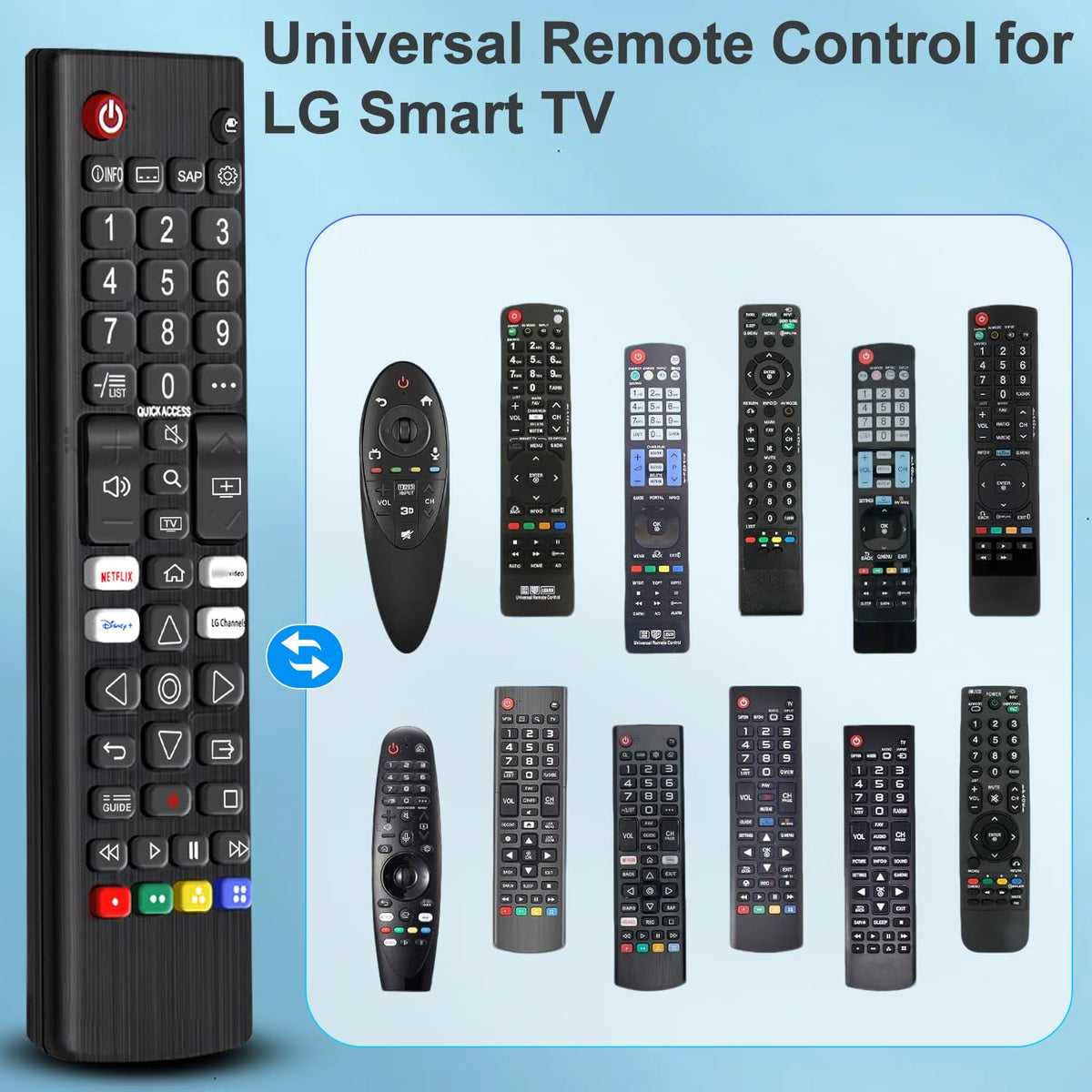 Universal Remote for LG TV Remote Control (All Models) Compatible with All L G LED OLED LCD UHD HDTV HDR Webos 4K 8K Smart TV with Netflix,Video,L G Channels Button,Disney Plus