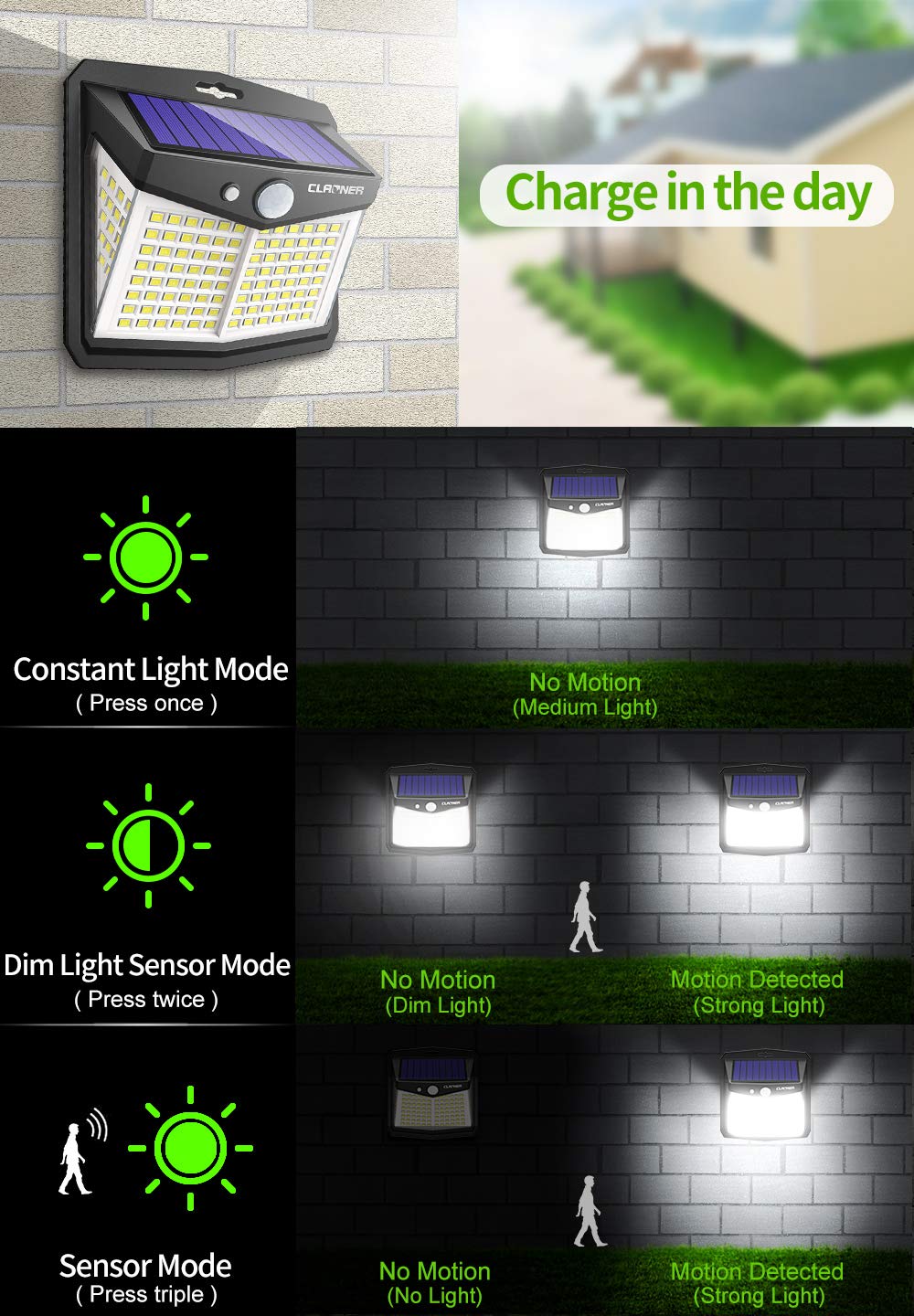 CLAONER Solar Powered Lights Outdoor, Upgraded Wireless 270° IP65 Solar Motion Sensor Security/Wall Light for Front Door, Yard, Garage, Garden, Warm White (4 Pack)