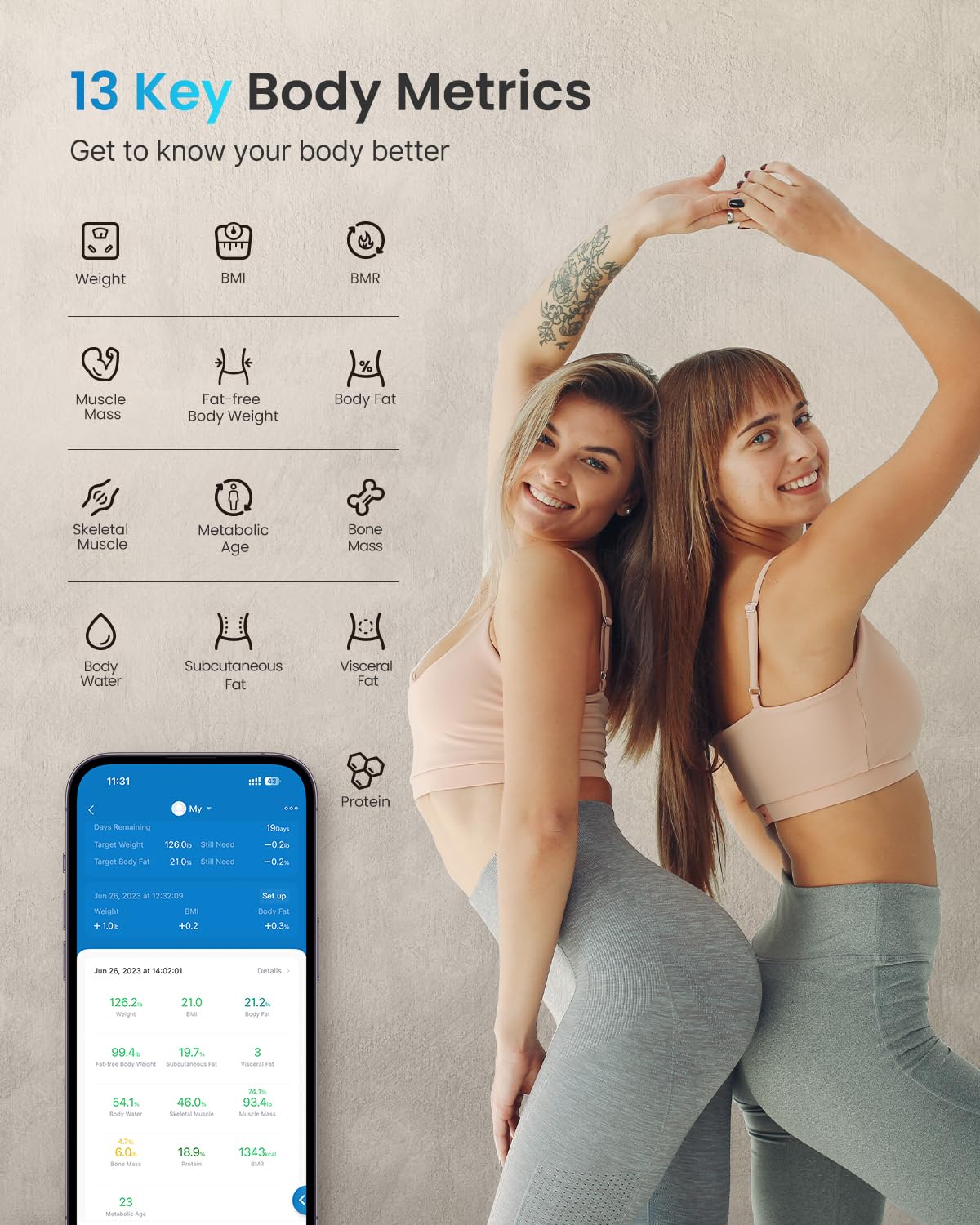 RENPHO Scales for Body Weight with App, 13 Body Metrics Tracking, Elis 1