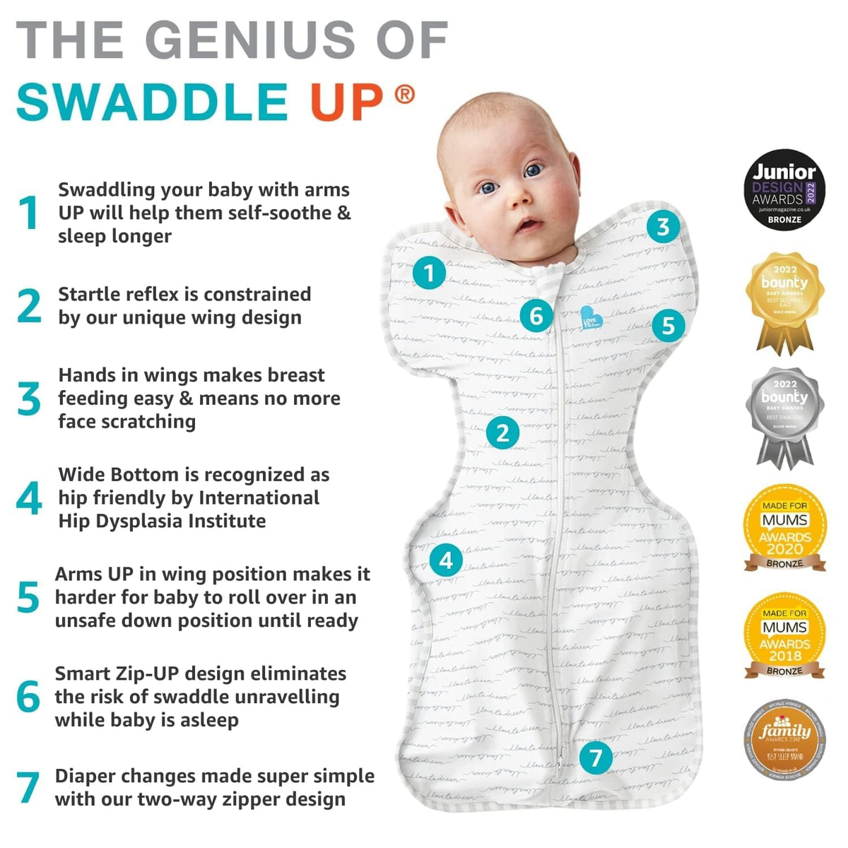 Love To Dream™ Swaddle UP™, Newborn 2.2-3.8 kg - Grey, Snug Fit, Supports Healthy Sleep Routine, 1.0 Tog - Ideal for 20-24°C Temperatures, Machine Washable Cotton & Double Zip for Easy Nappy Changes