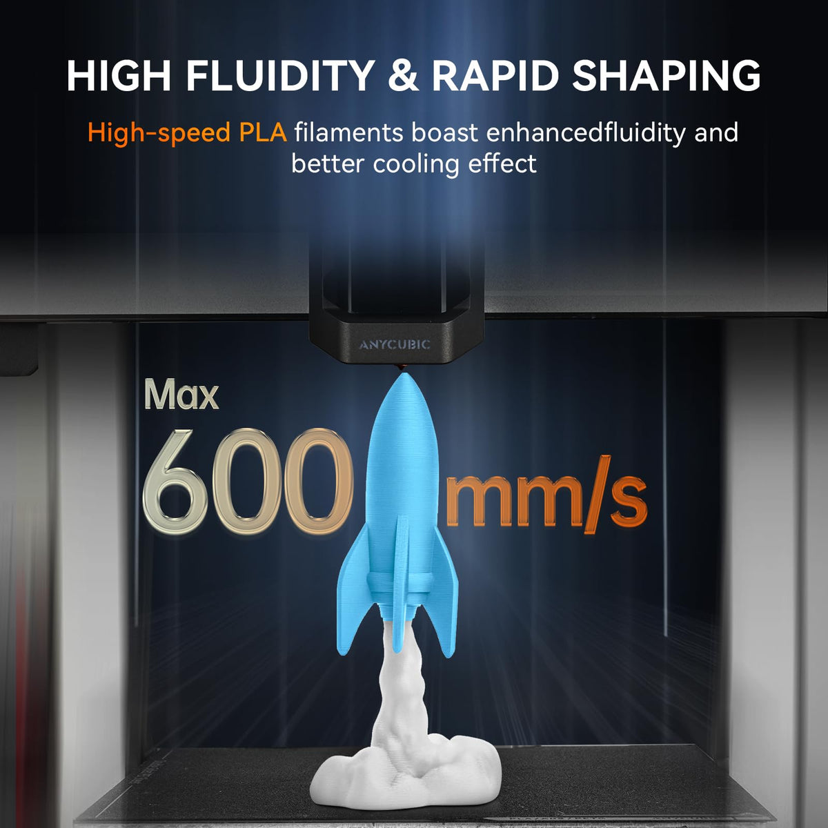 TECBEARS Matte PLA Filament 1.75mm, 600mm/s Rapid Print, 1kg Sky Blue