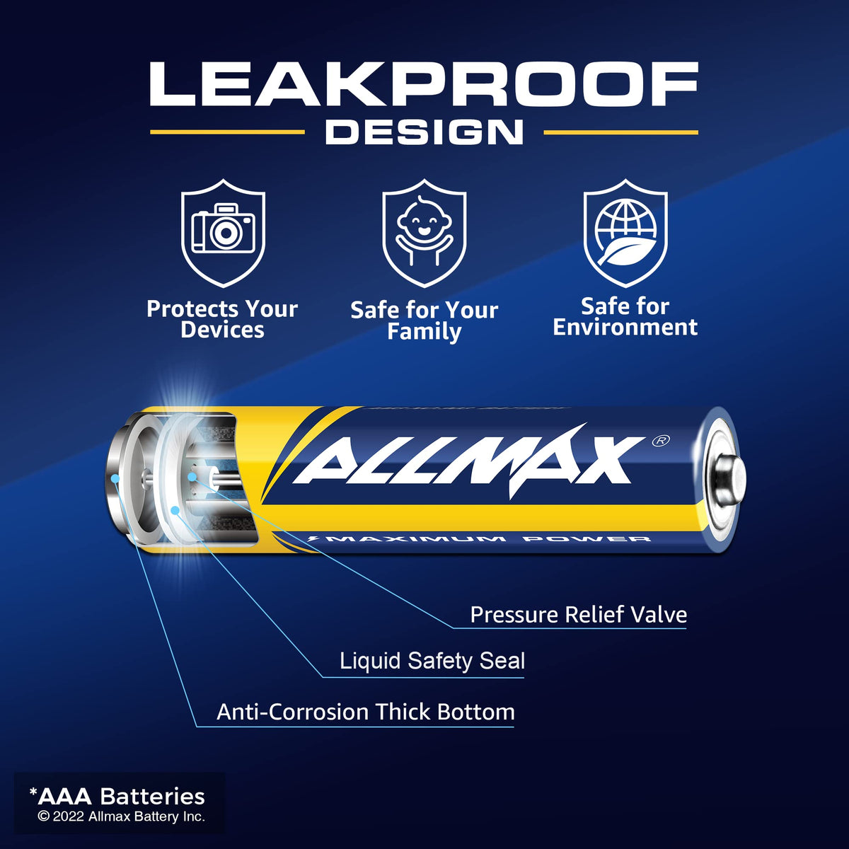 Allmax AAA (LR03) Maximum Power Alkaline Batteries (12 Count) – 1.5V