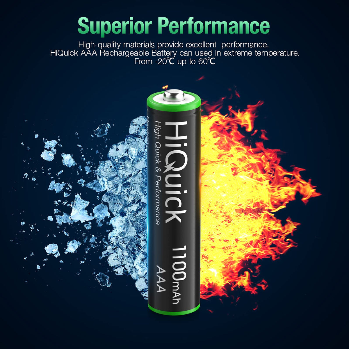 HiQuick 16 Pack AA AAA Rechargeable NiMH Batteries Set,1200 Cycles
