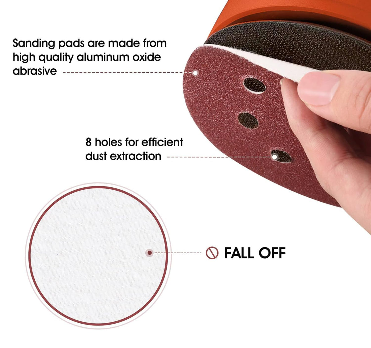 SATC Sanding Discs 150 Grit 110PCS Orbital Sander Discs 125mm Hook and Loop Round Orbital Sander Pads for Sanding