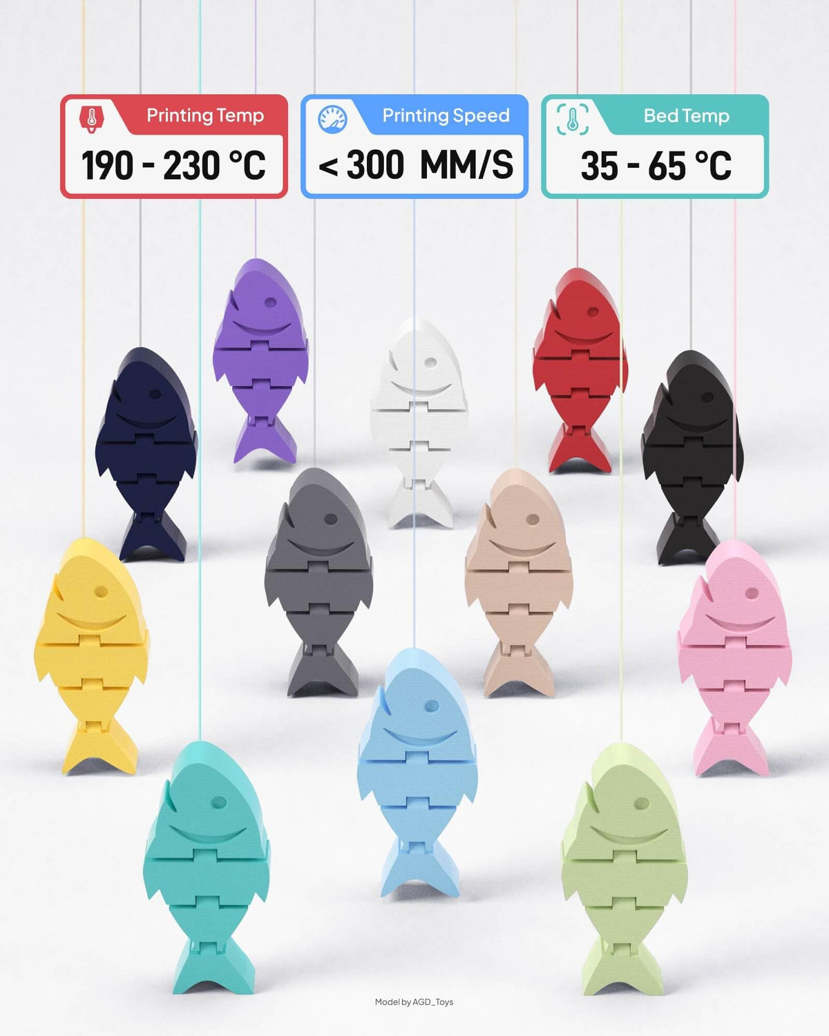 ELEGOO Matte PLA 3D Printer Filament 1.75mm White 2KG, Matte Finish