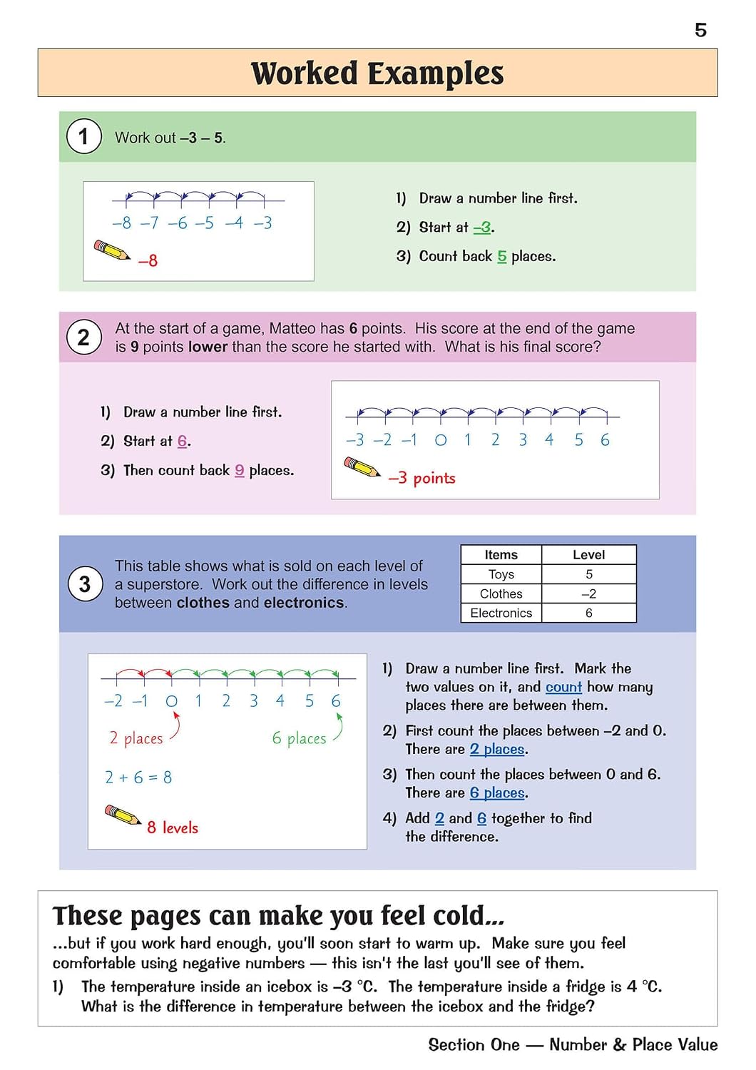 KS2 Maths Year 6 SATS Revision Book (for the 2027 tests) (CGP SATS Maths)