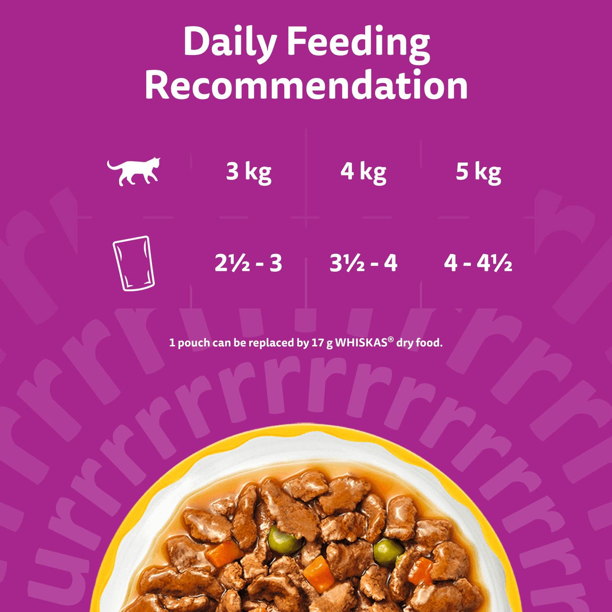 WHISKAS AROMATIC Adult Wet Cat Food in Gravy 40x85g Fragrant Fusions