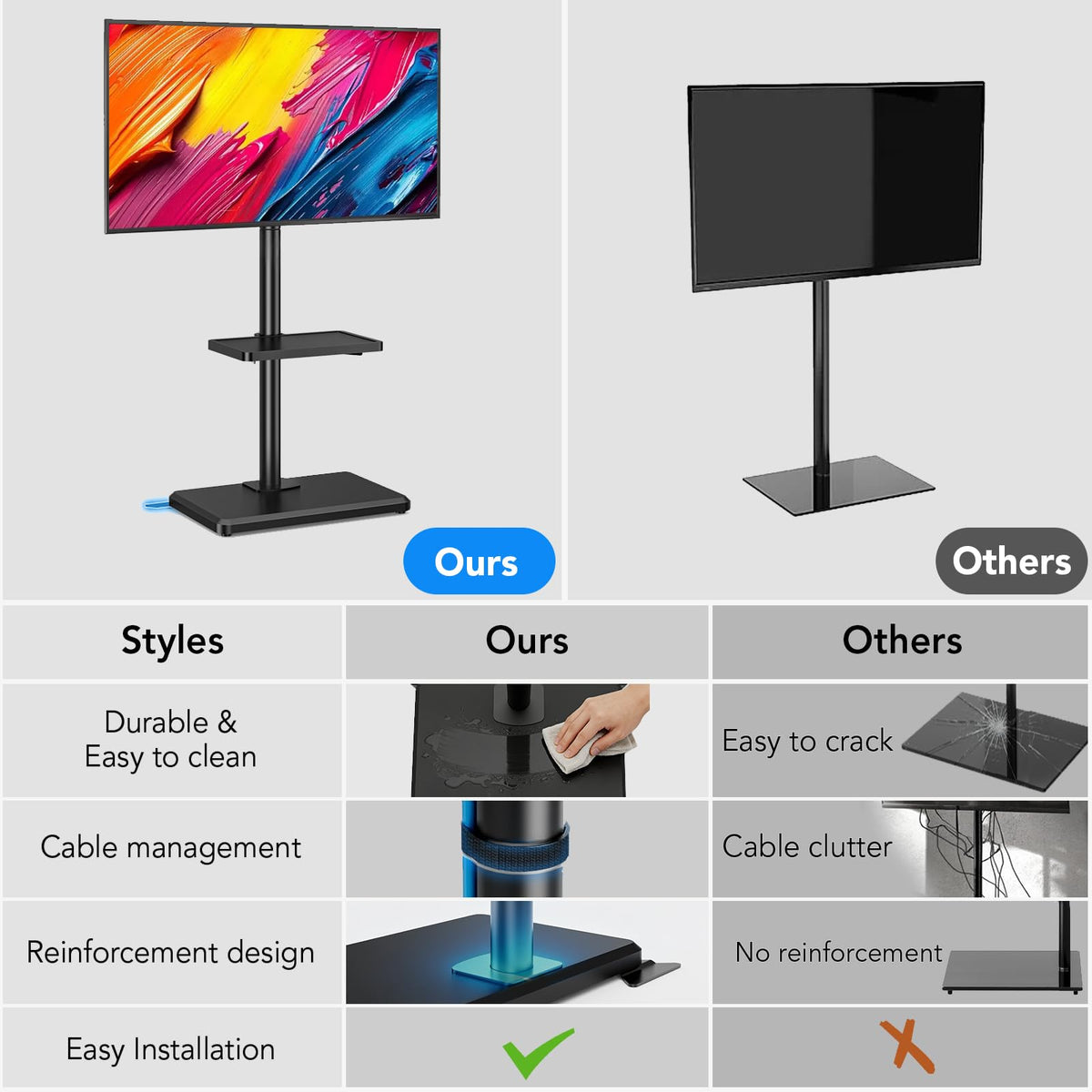 Floor TV Stand with Mount for 26-55 inch TVs up to 35 kg, Height Adjustable Swivel Tilt TV Stand with Wood Base & Shelf, Saving Space Design for Bedroom, Living Room and Corner, White
