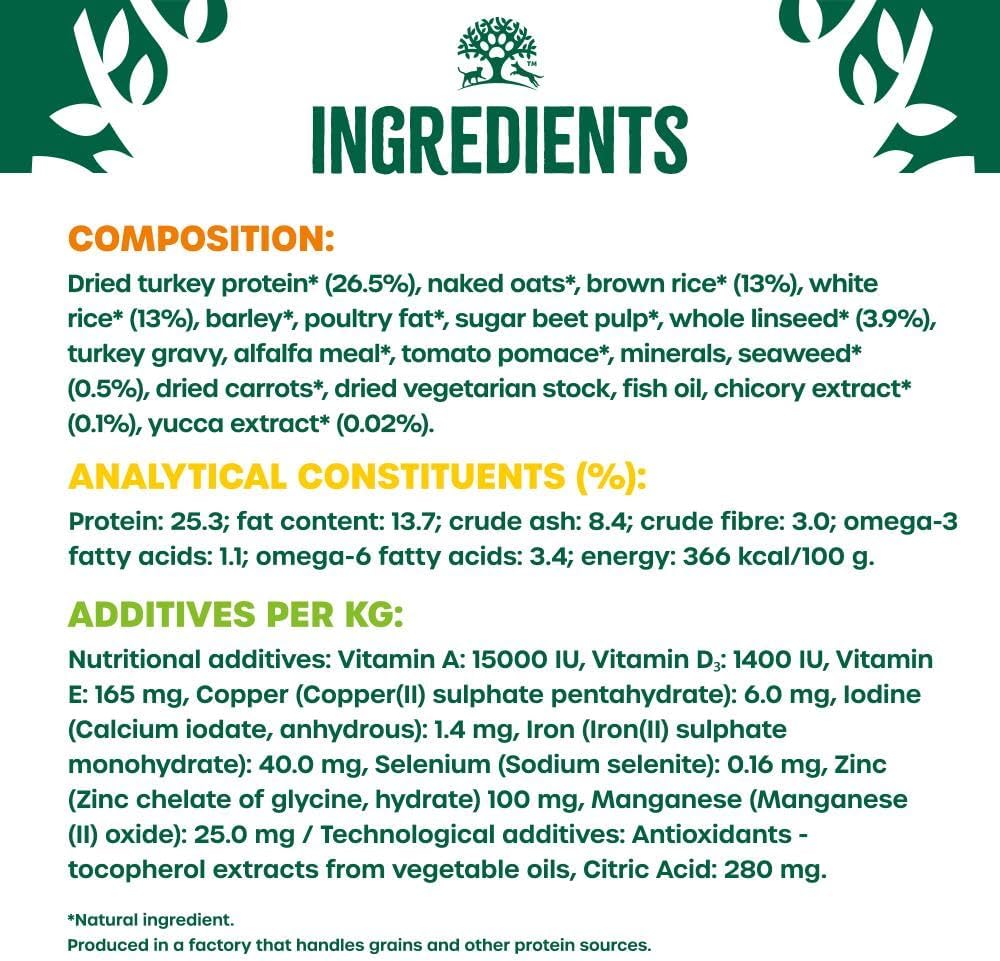 James Wellbeloved Hypoallergenic Dry Dog Food for Adult Small Breed Turkey & Rice 1.5 kg