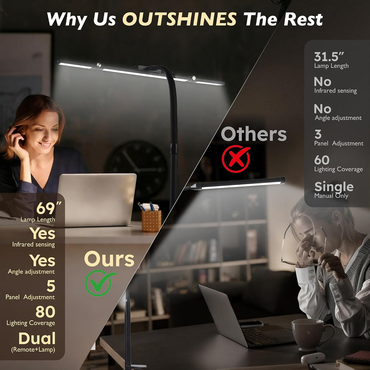 Small LED Rechargeable Portable Foldable Cordless Desk Table Lamp