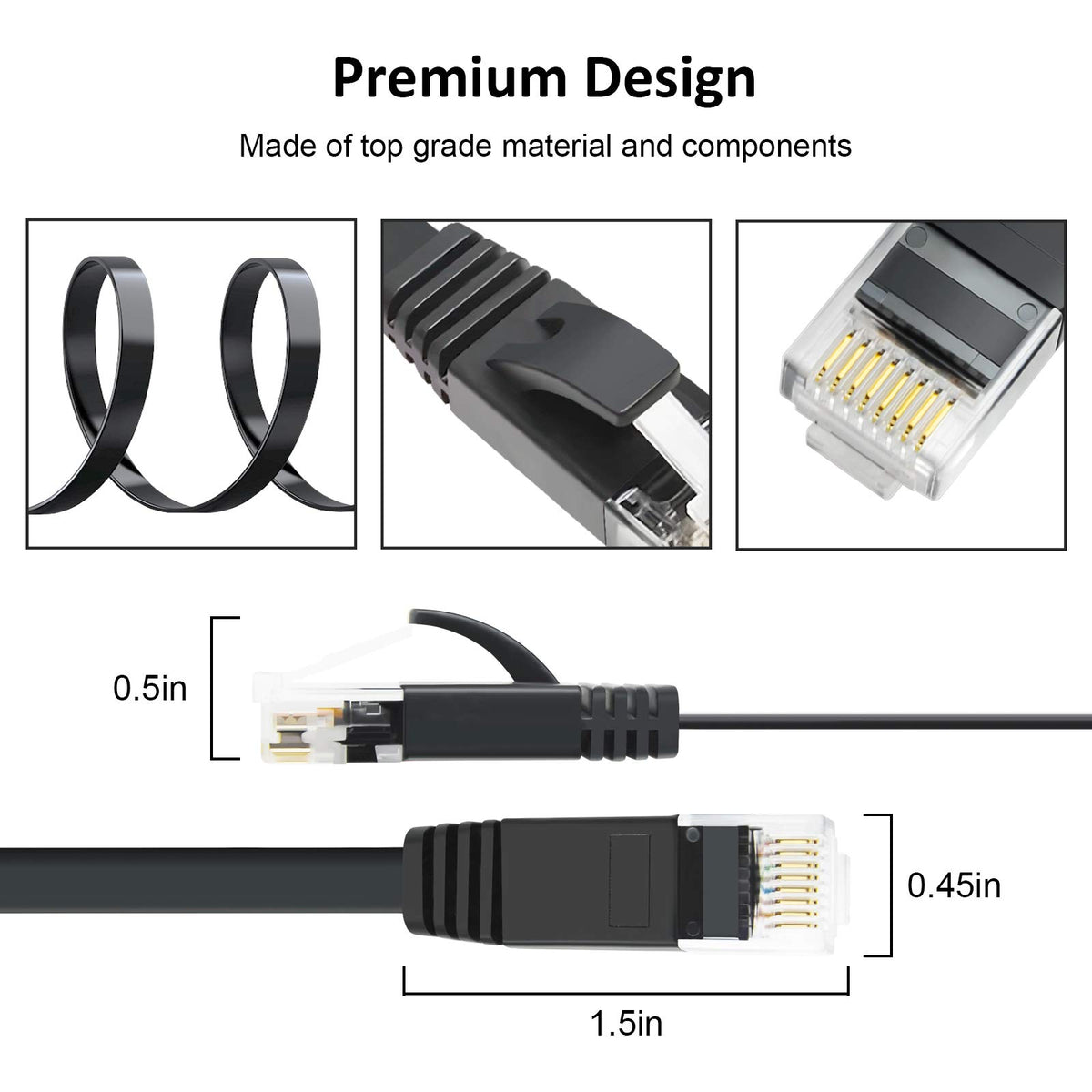 Yauhody Ethernet Cable 6m, 1Gbp/s Gigabit Internet Cable Cat 6 6m, White