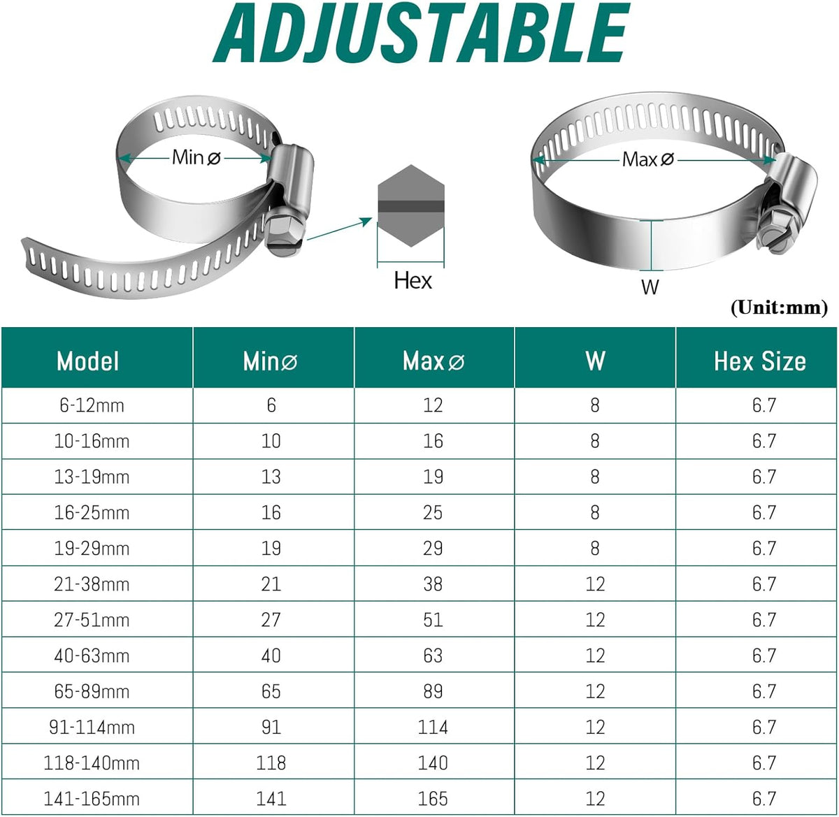 Hose Clips 141-165mm, 4 Pcs Hose Pipe Clips Stainless Steel 304