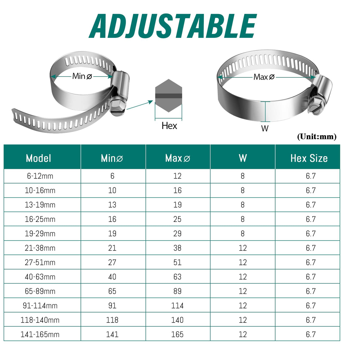 Hose Clips 141-165mm, 4 Pcs Hose Pipe Clips Stainless Steel 304