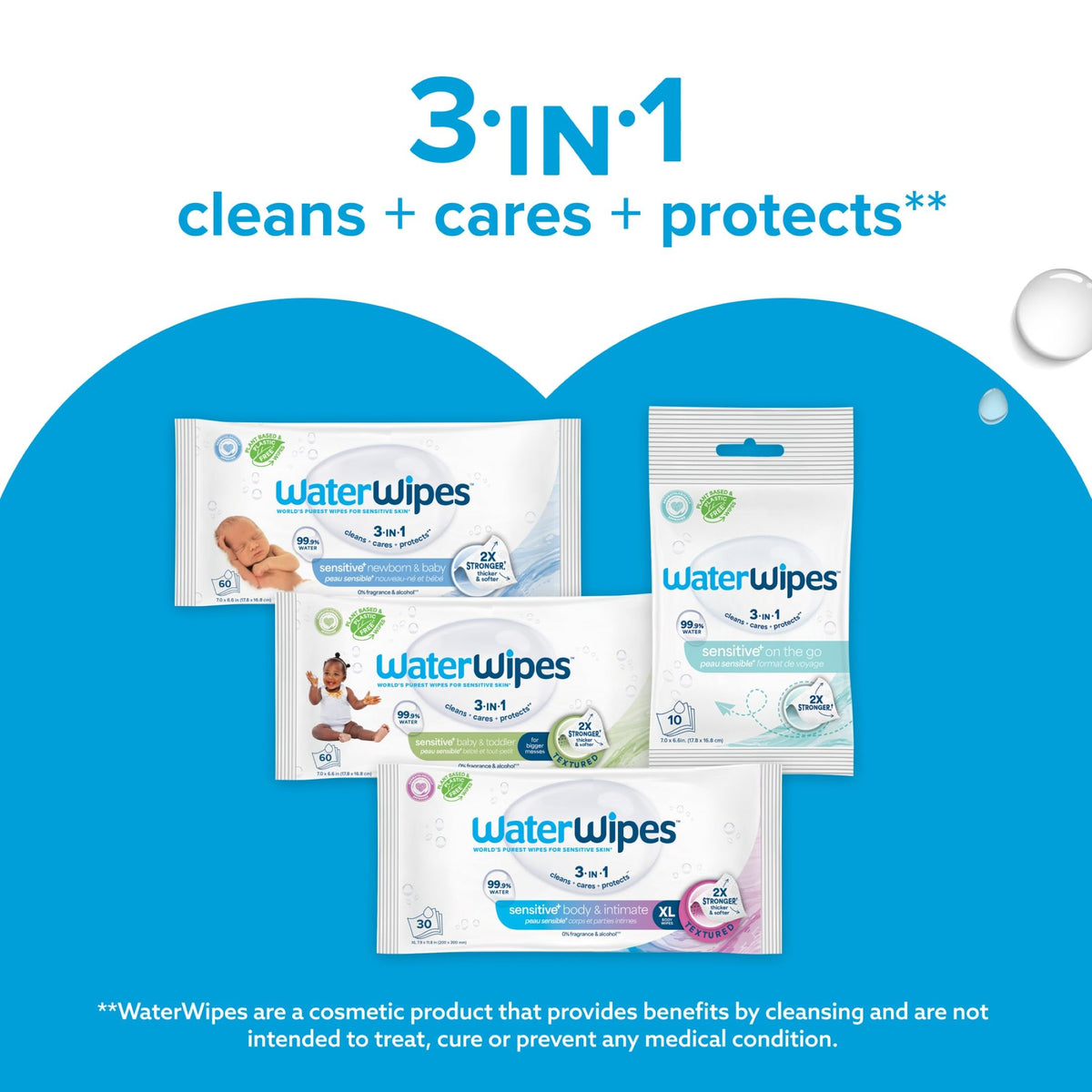 WaterWipes Sensitive+ Newborn & Baby Wipes, 99.9% Water, Unscented, 12 Pack