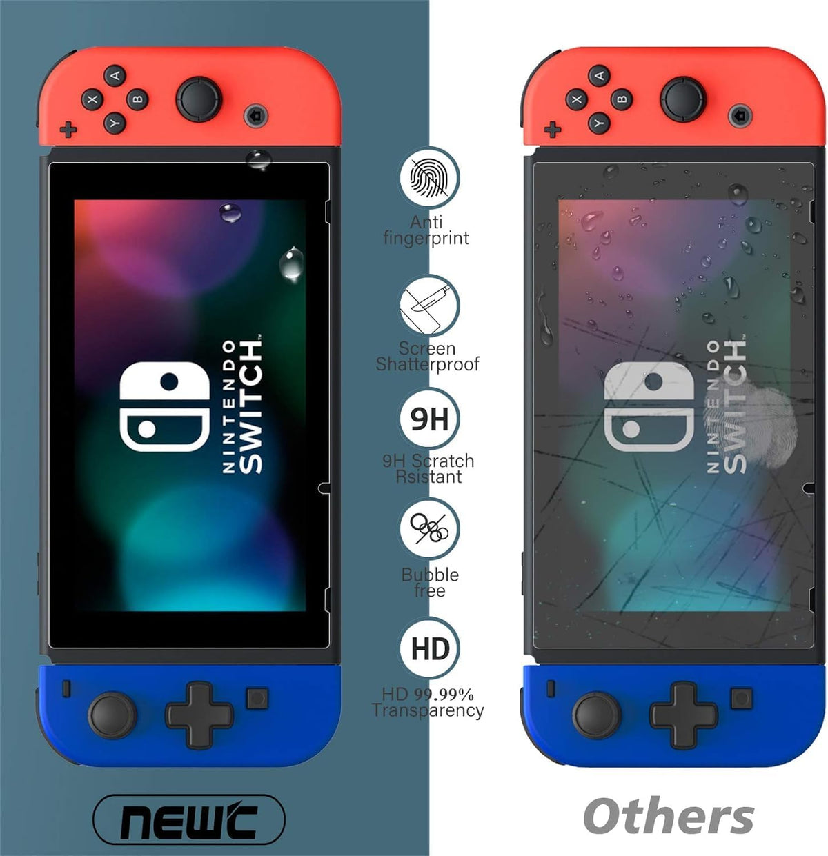 NEW'C for Nintendo Switch 2 Screen Protector Tempered Glass Bubble Free
