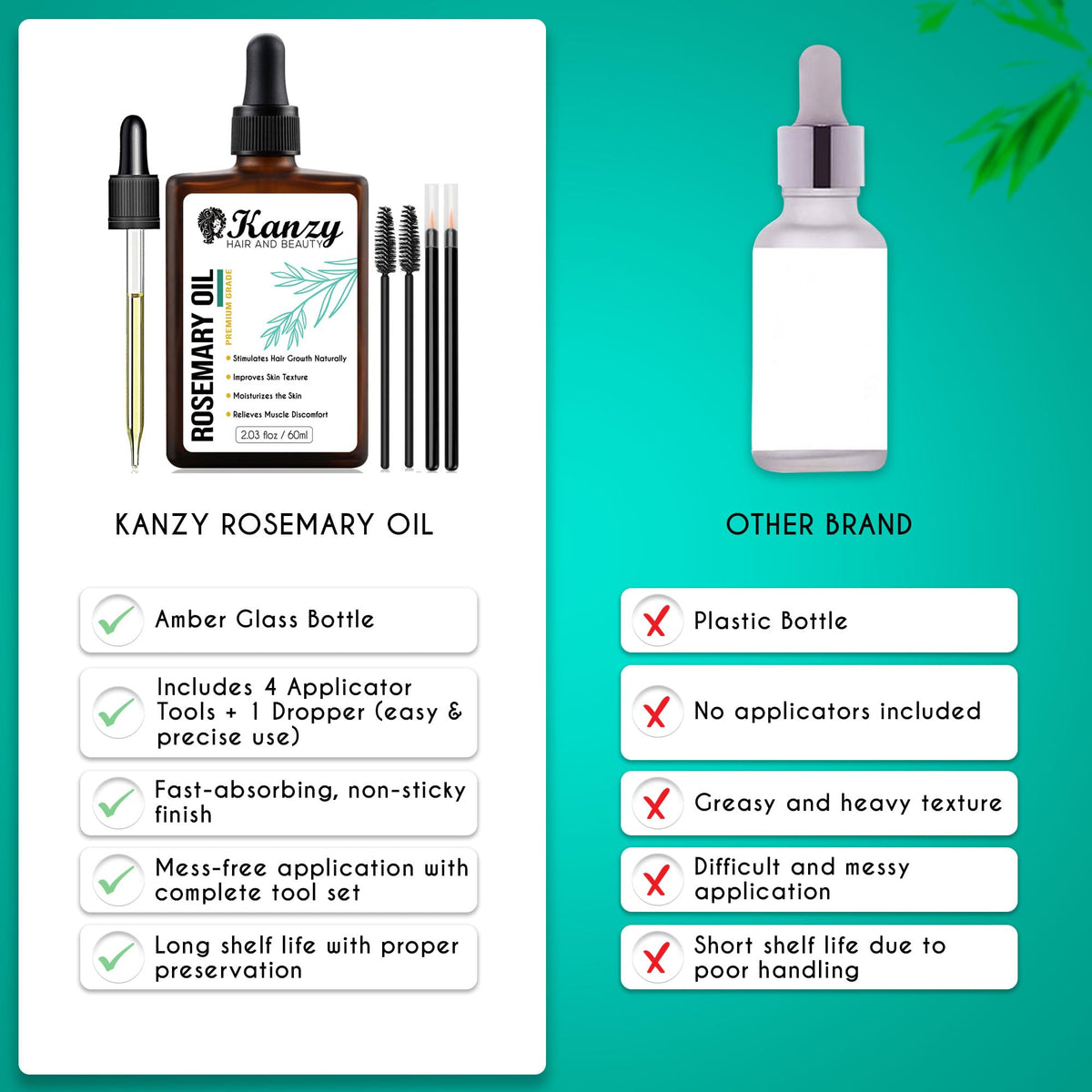 Kanzy Vitamin E Oil for Skin, Hair, Lips and Face - Naturally Sourced Multi-Purpose Plant-Based Vitamin E Oil for Hair Growth as Skincare and Haircare Product for both Men and Women (30 ml)