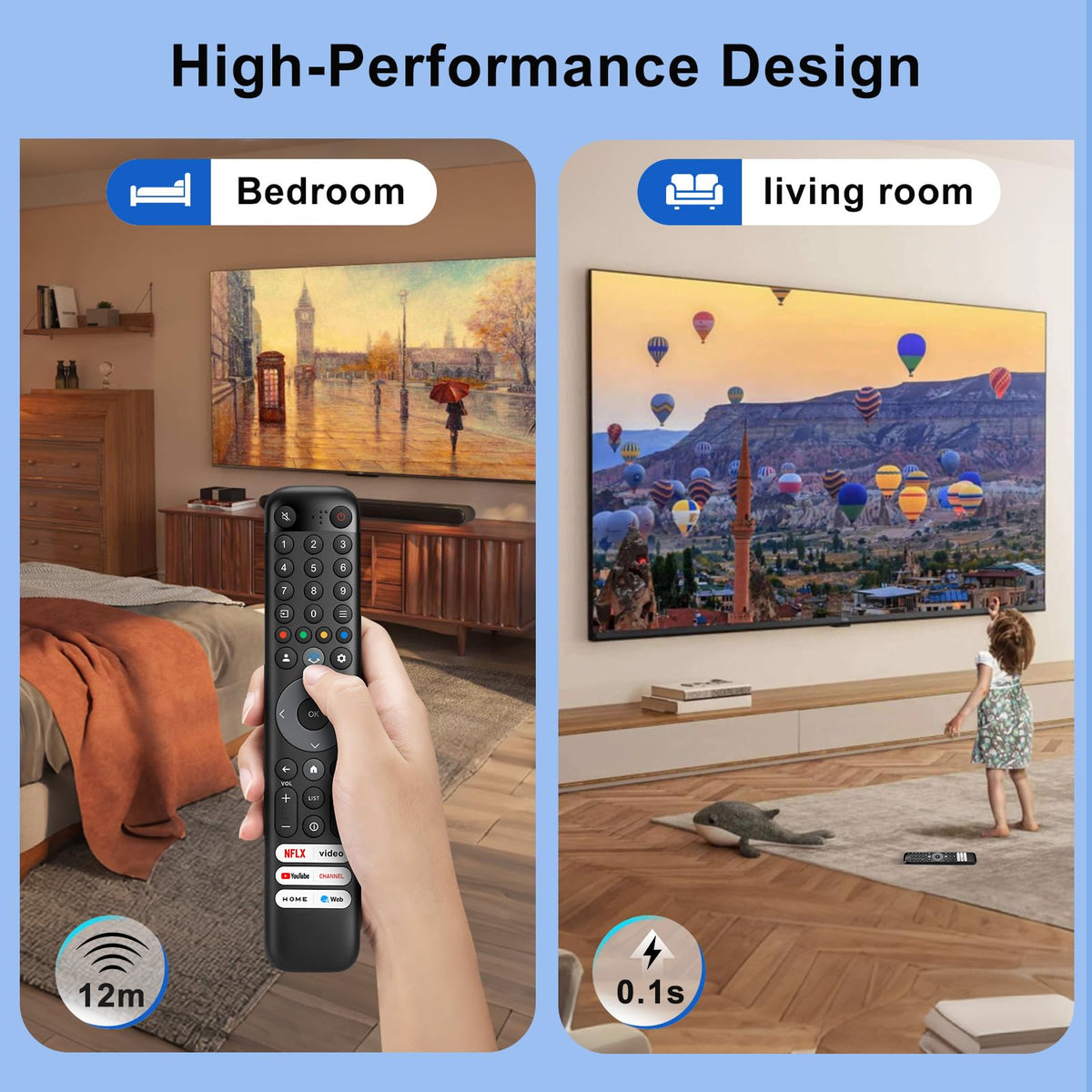 Universal for Samsung TV Remote Replacement【2 Pack】