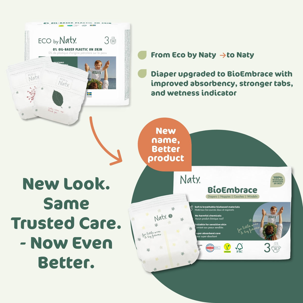 Naty BioEmbrace Newborn Nappies, Sensitive Skin, Size 2 (3–6kg), 33 Count