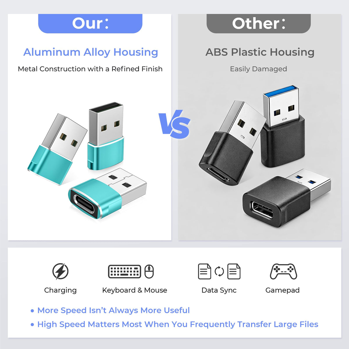 BASESAILOR USB to USB C Adapter,USBC Female to USB A Male Adapter 3Pack