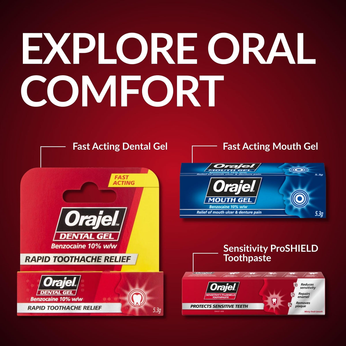 Orajel Toothache Pain Relief Gel, Benzocaine 10% w/w, Fast-Acting, 5.3g