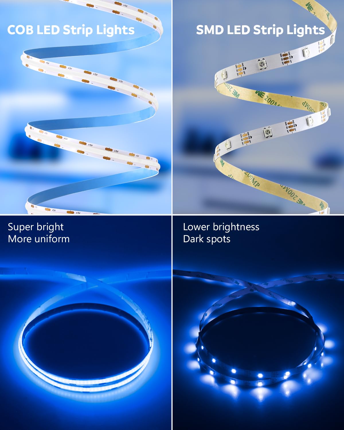 Aclorol 12V Red LED Lights for Bedroom 5M Fleixible COB LED Strip Light