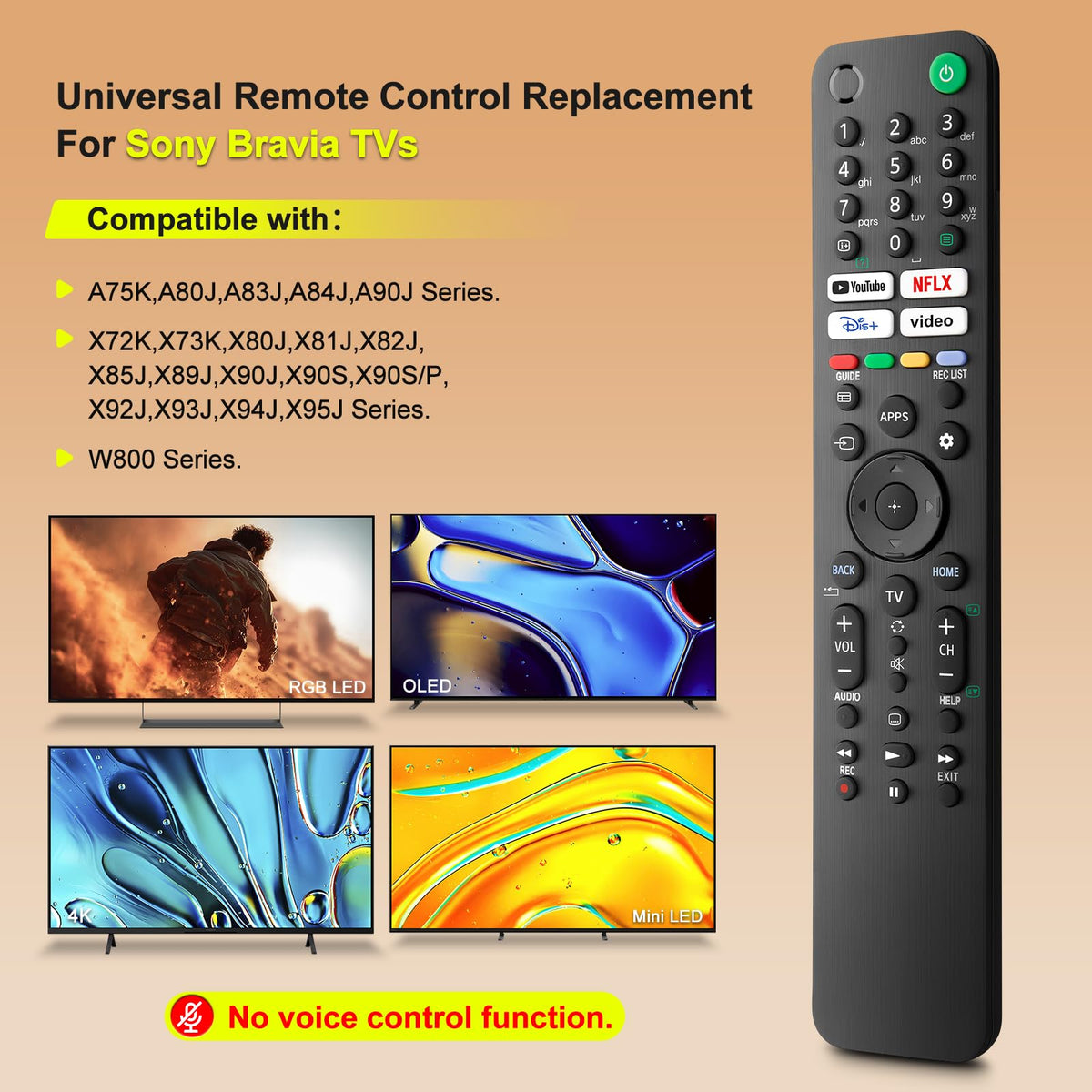 Universal for Samsung TV Remote Replacement